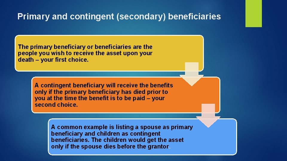 Primary and contingent (secondary) beneficiaries The primary beneficiary or beneficiaries are the people you