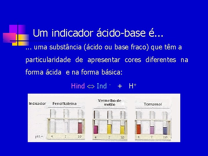 Um indicador ácido-base é. . . uma substância (ácido ou base fraco) que têm