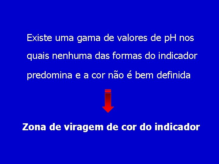 Existe uma gama de valores de p. H nos quais nenhuma das formas do