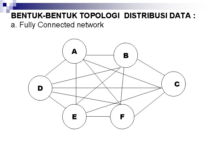 BENTUK-BENTUK TOPOLOGI DISTRIBUSI DATA : a. Fully Connected network A B C D E