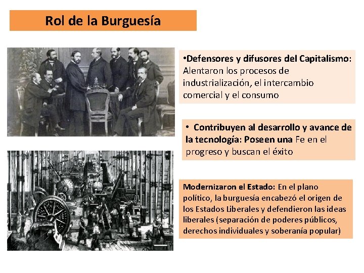 Rol de la Burguesía • Defensores y difusores del Capitalismo: Alentaron los procesos de