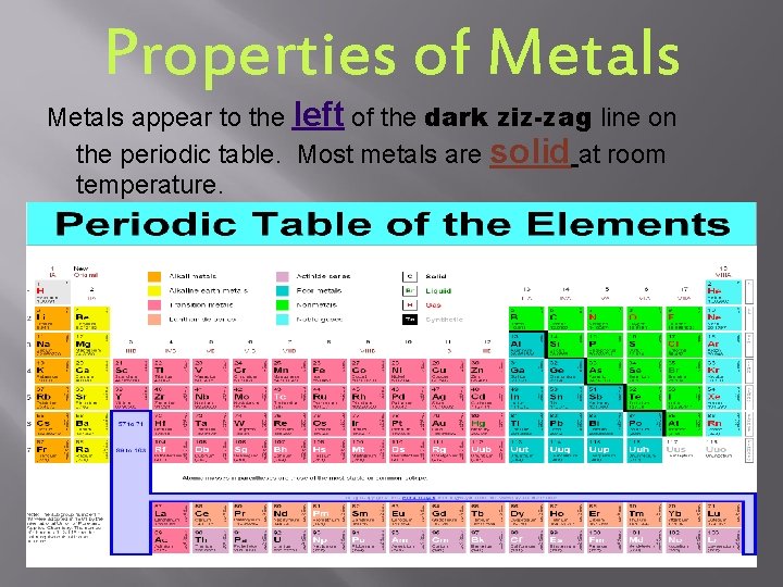 Properties of Metals appear to the left of the dark ziz-zag line on the