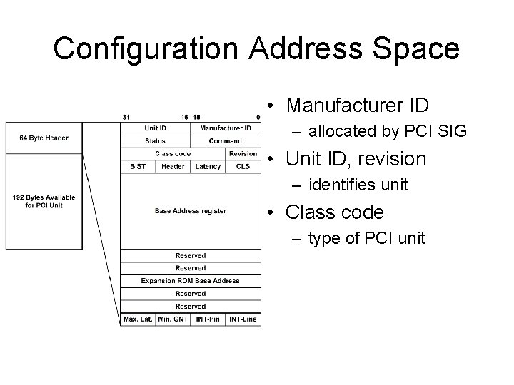 Configuration Address Space • Manufacturer ID – allocated by PCI SIG • Unit ID, Configuration Address Space • Manufacturer ID – allocated by PCI SIG • Unit ID,