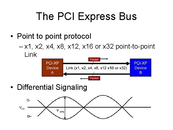 The PCI Express Bus • Point to point protocol – x 1, x 2, The PCI Express Bus • Point to point protocol – x 1, x 2,