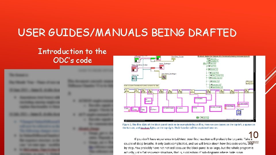 USER GUIDES/MANUALS BEING DRAFTED Introduction to the ODC’s code 10 1/3/2022 