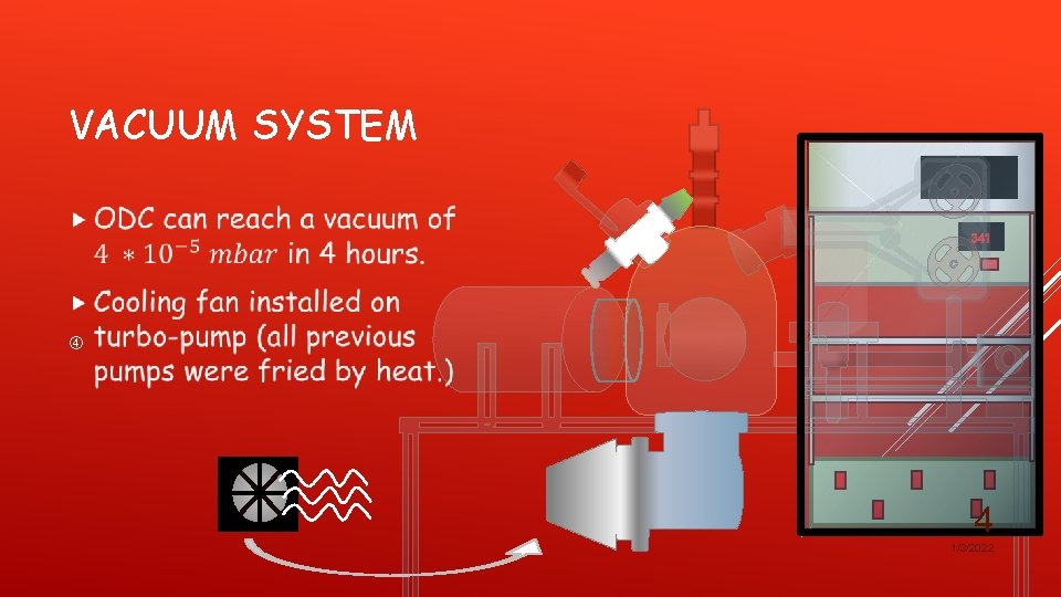 ONLINE DIFFUSION CHAMBER DEVELOPMENTS Jaime E Avils Acosta