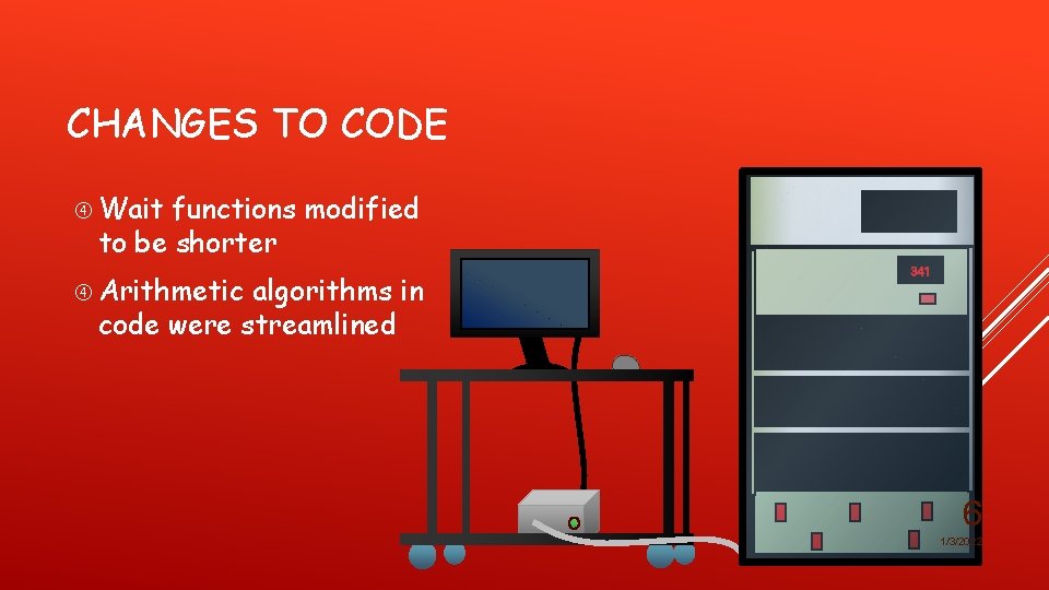 CHANGES TO CODE Wait functions modified to be shorter Arithmetic algorithms in code were