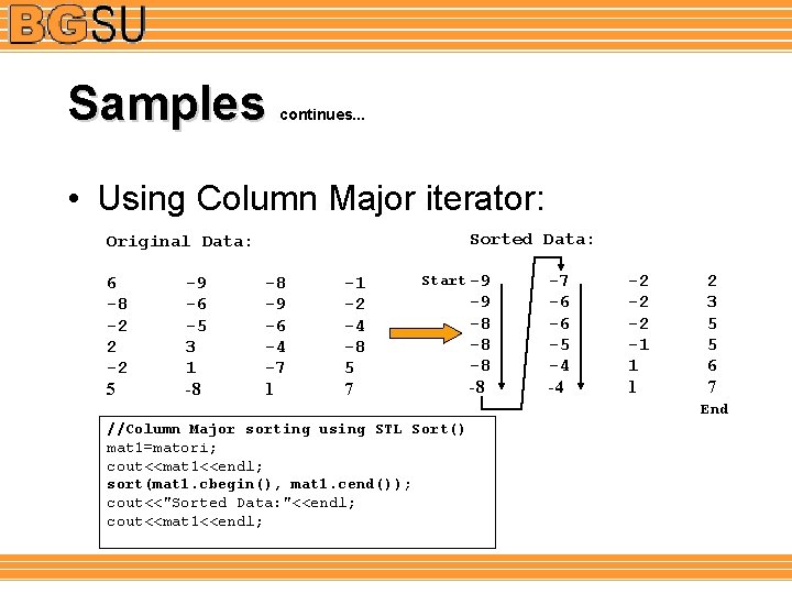 Samples continues. . . • Using Column Major iterator: Sorted Data: Original Data: 6
