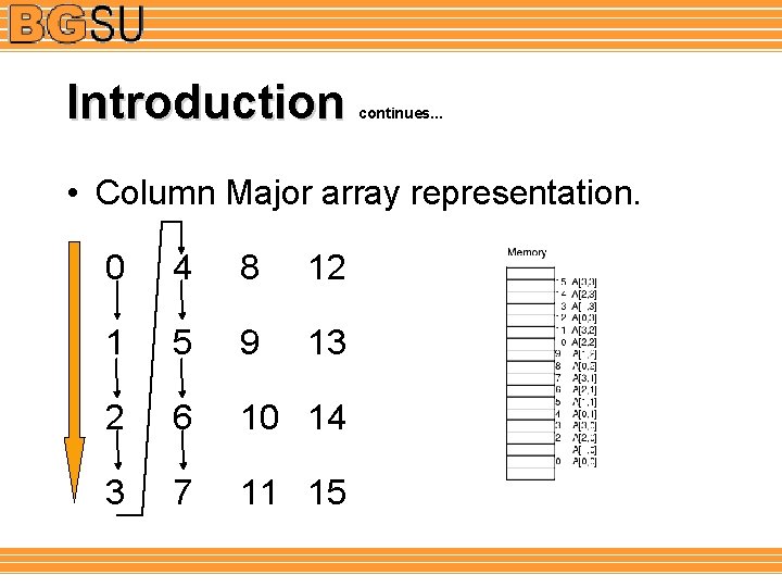 Introduction continues. . . • Column Major array representation. 0 4 8 12 1