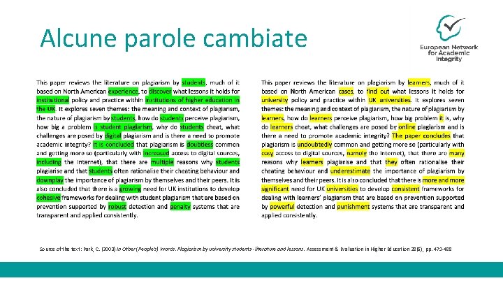 Alcune parole cambiate Source of the text: Park, C. (2003) In Other (People's) Words: