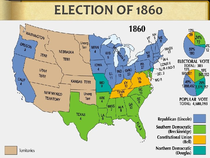 ELECTION OF 1860  ELECTION OF 1860