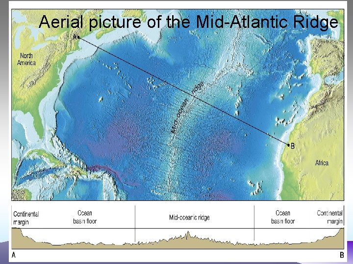 Aerial picture of the Mid-Atlantic Ridge 