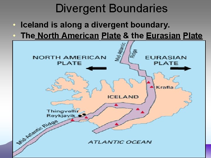 Divergent Boundaries • Iceland is along a divergent boundary. • The North American Plate