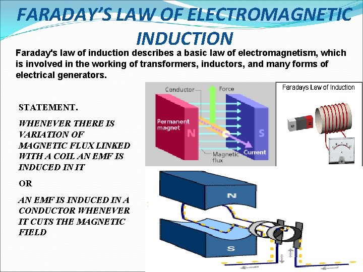 FARADAY’S LAW OF ELECTROMAGNETIC INDUCTION Faraday's law of induction describes a basic law of FARADAY’S LAW OF ELECTROMAGNETIC INDUCTION Faraday's law of induction describes a basic law of