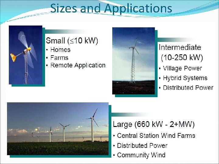 Sizes and Applications  Sizes and Applications