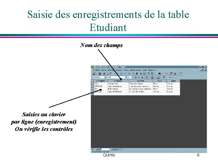 Saisie des enregistrements de la table Etudiant Nom des champs Saisies au clavier par