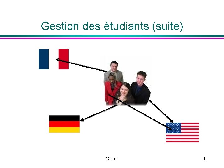 Gestion des étudiants (suite) Quinio 9 