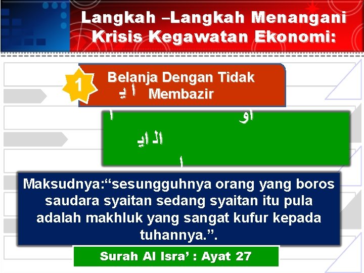 Langkah –Langkah Menangani Krisis Kegawatan Ekonomi: 1 Belanja Dengan Tidak ﺍ ﻳ Membazir ﺍ