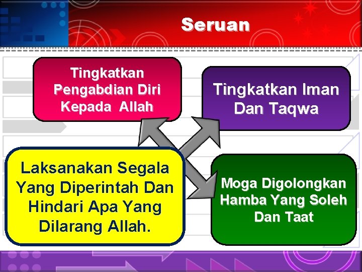 Seruan Tingkatkan Pengabdian Diri Kepada Allah Laksanakan Segala Yang Diperintah Dan Hindari Apa Yang