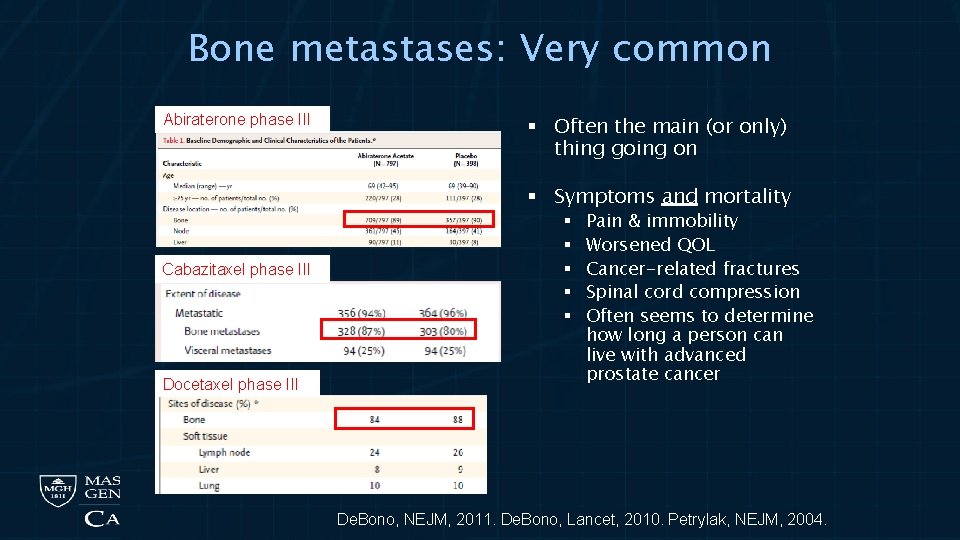 Bone metastases: Very common Abiraterone phase III § Often the main (or only) thing