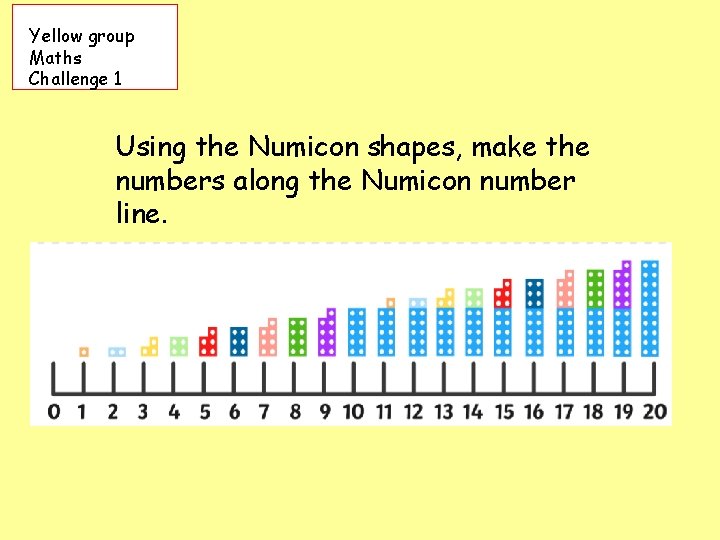 Yellow group Maths Challenge 1 Using the Numicon shapes, make the numbers along the