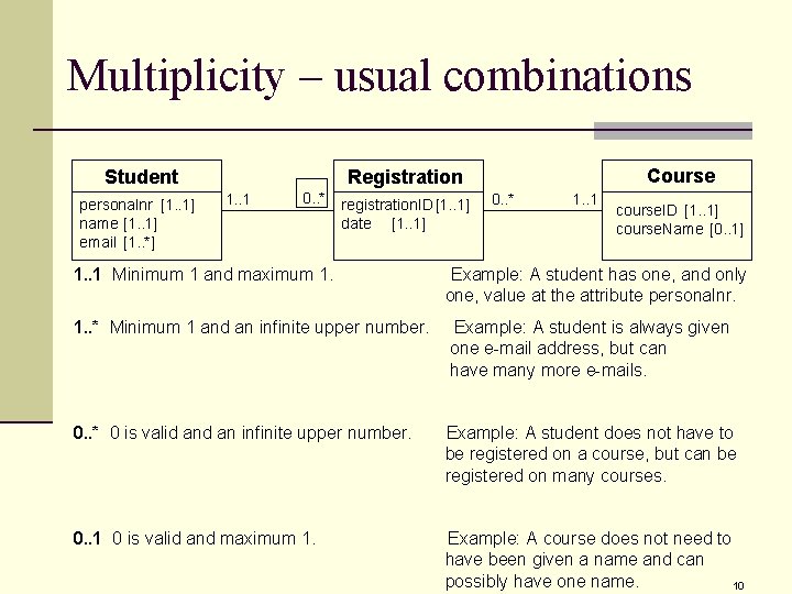 Multiplicity – usual combinations Student personalnr [1. . 1] name [1. . 1] email