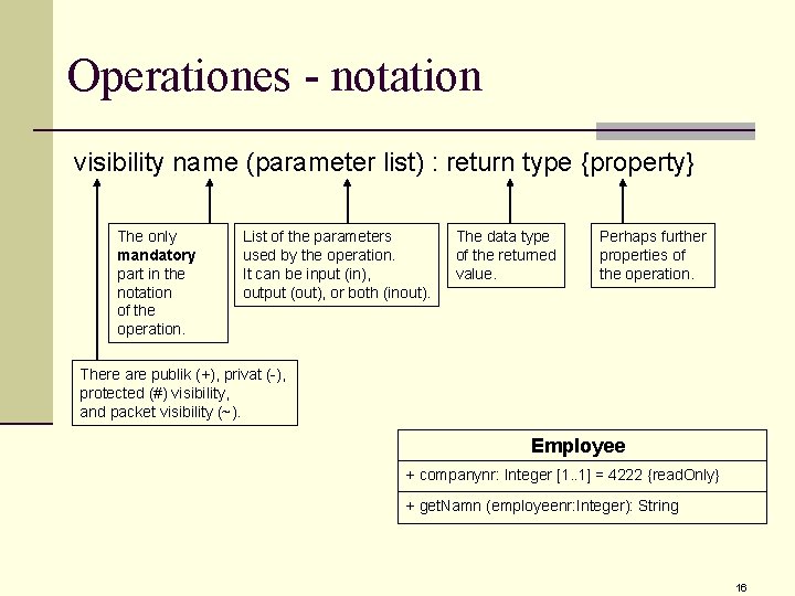 Operationes - notation visibility name (parameter list) : return type {property} The only mandatory Operationes - notation visibility name (parameter list) : return type {property} The only mandatory