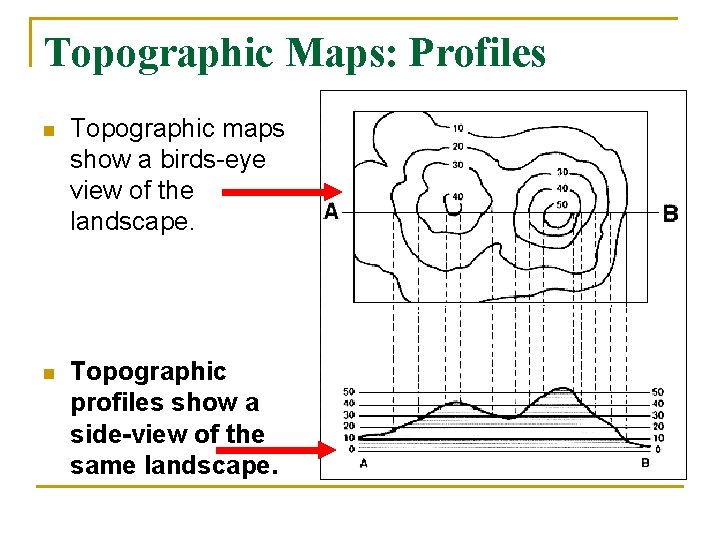 Topographic Maps: Profiles n Topographic maps show a birds-eye view of the landscape. n