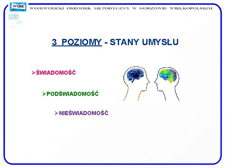 3 POZIOMY - STANY UMYSŁU ØŚWIADOMOŚĆ ØPODŚWIADOMOŚĆ ØNIEŚWIADOMOŚĆ 