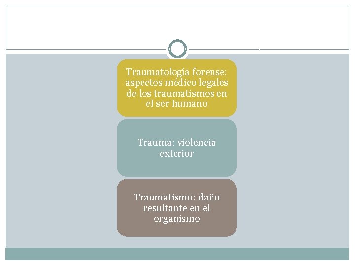 Traumatología forense: aspectos médico legales de los traumatismos en el ser humano Trauma: violencia