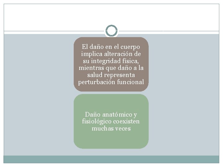 El daño en el cuerpo implica alteración de su integridad física, mientras que daño