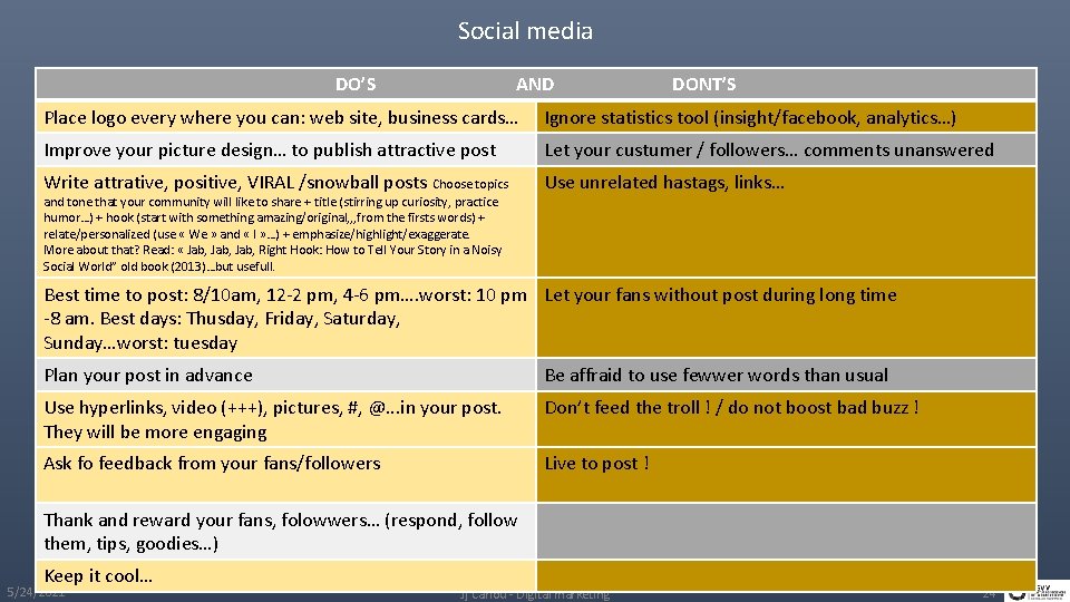 Social media DO’S AND DONT’S Place logo every where you can: web site, business