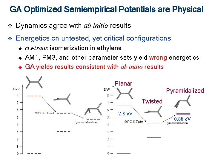 GA Optimized Semiempirical Potentials are Physical v Dynamics agree with ab initio results v