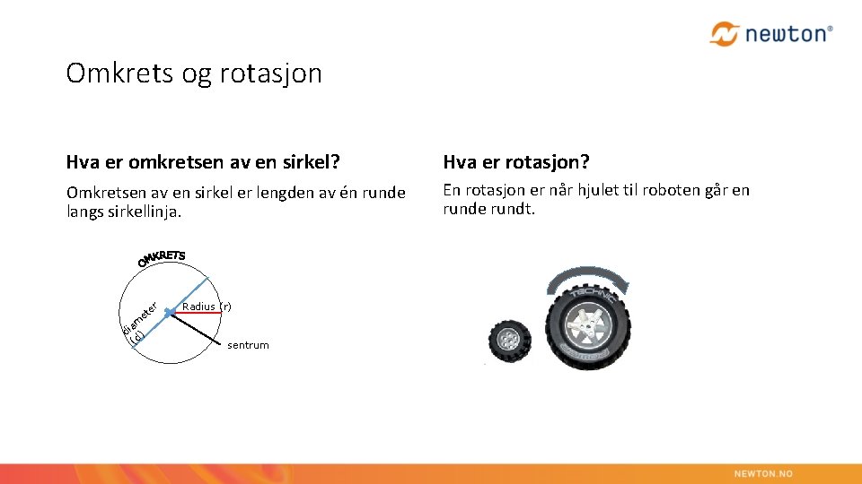 Omkrets og rotasjon Hva er omkretsen av en sirkel? Hva er rotasjon? Omkretsen av