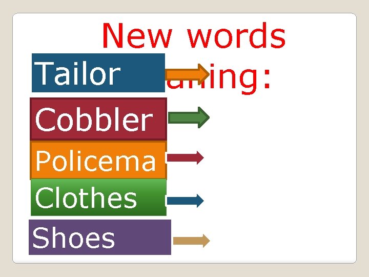 New words Tailormeaning: Cobbler Policema n Clothes Shoes 