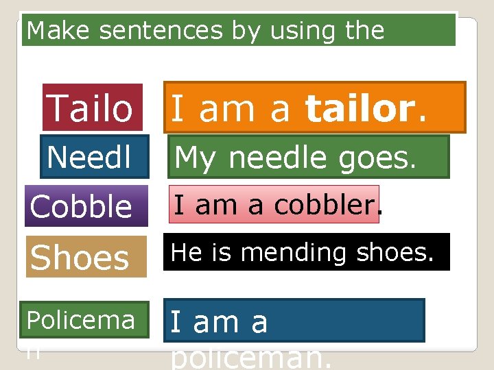Make sentences by using the words: Tailo I am a tailor. r. Needl My
