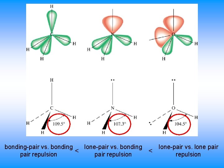lone-pair vs. bonding-pair vs. bonding < pair repulsion < lone-pair vs. lone pair repulsion lone-pair vs. bonding-pair vs. bonding < pair repulsion < lone-pair vs. lone pair repulsion