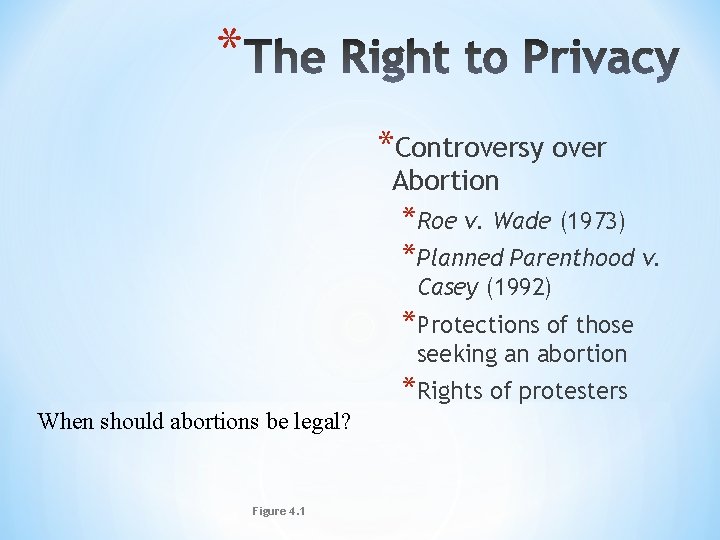 * *Controversy over Abortion *Roe v. Wade (1973) *Planned Parenthood v. Casey (1992) *Protections