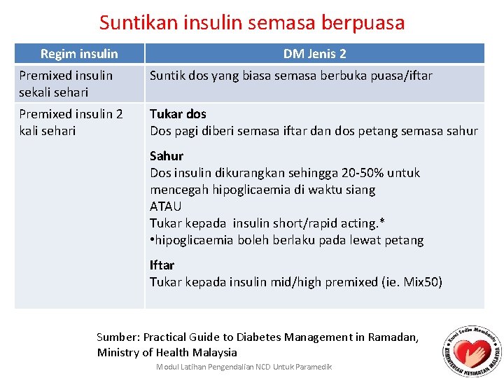 Suntikan insulin semasa berpuasa Regim insulin DM Jenis 2 Premixed insulin sekali sehari Suntik