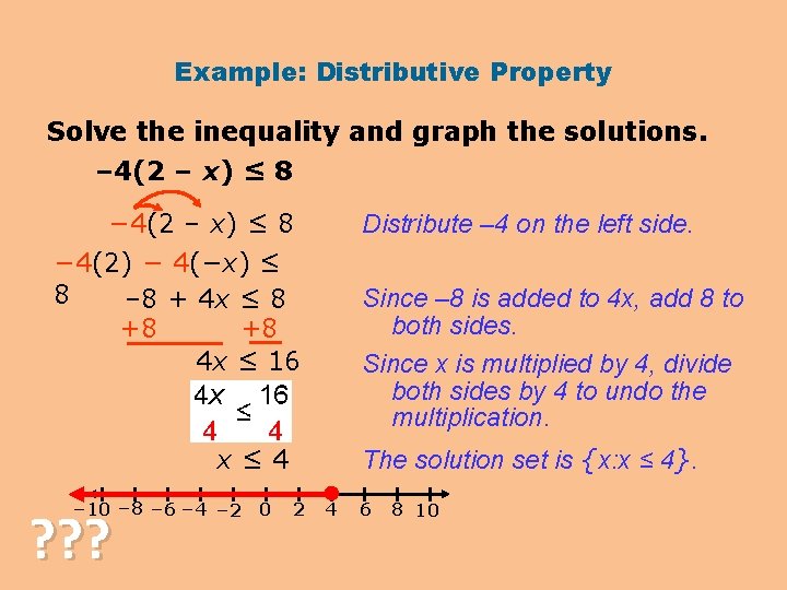 Example: Distributive Property Solve the inequality and graph the solutions. – 4(2 – x)