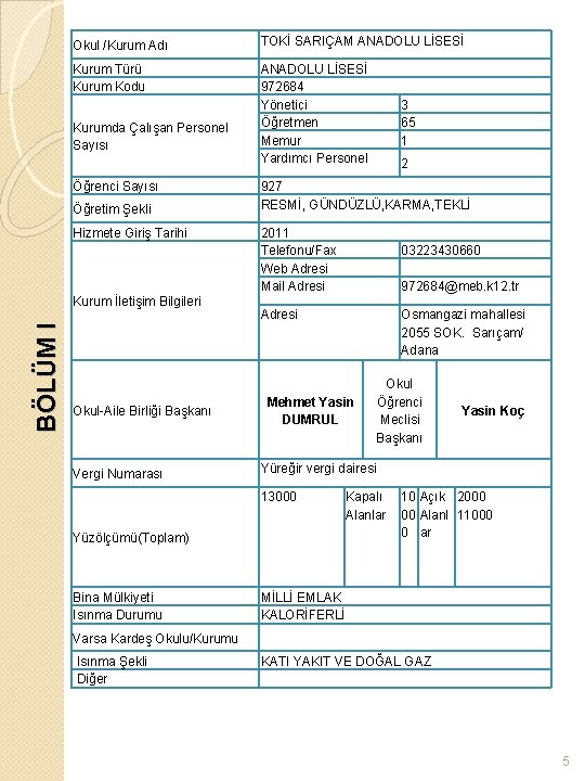 Okul /Kurum Adı TOKİ SARIÇAM ANADOLU LİSESİ Kurum Türü Kurum Kodu ANADOLU LİSESİ 972684