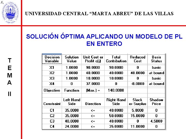 UNIVERSIDAD CENTRAL “MARTA ABREU” DE LAS VILLAS SOLUCIÓN ÓPTIMA APLICANDO UN MODELO DE PL