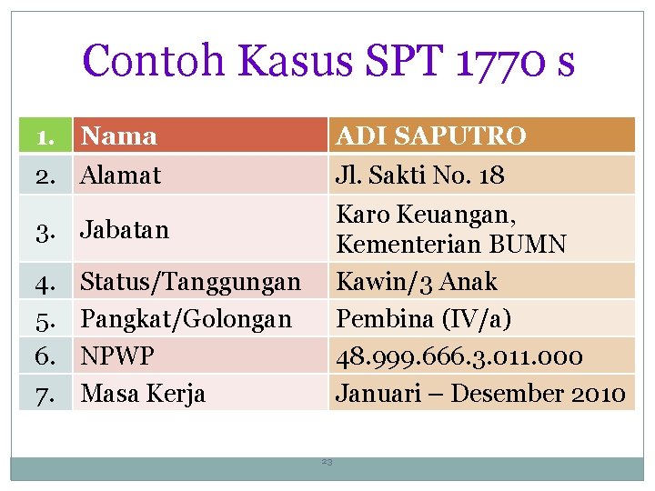 Contoh Kasus SPT 1770 s 1. Nama ADI SAPUTRO 2. Alamat Jl. Sakti No.