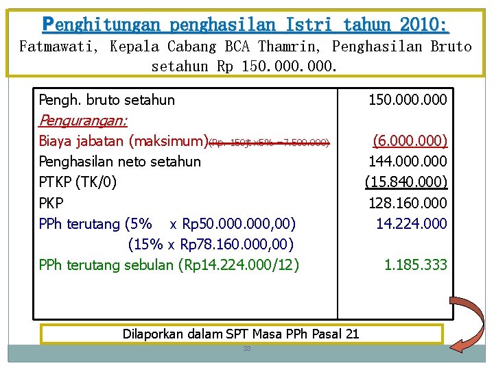 Penghitungan penghasilan Istri tahun 2010: Fatmawati, Kepala Cabang BCA Thamrin, Penghasilan Bruto setahun Rp