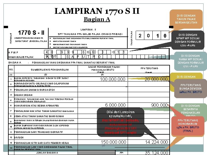 LAMPIRAN 1770 S II DI ISI DENGAN TAHUN PAJAK BERSANGKUTAN LAMPIRAN - II 1770