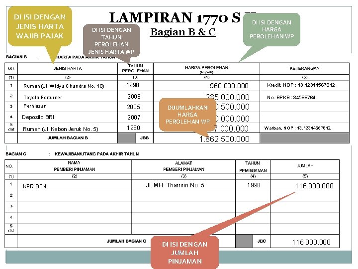 DI ISI DENGAN JENIS HARTA WAJIB PAJAK LAMPIRAN 1770 S IIDI ISI DENGAN TAHUN