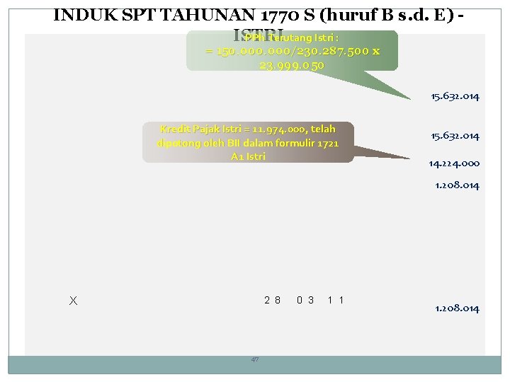 INDUK SPT TAHUNAN 1770 S (huruf B s. d. E) PPh Terutang Istri :