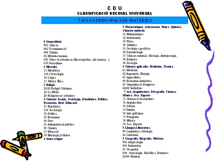 CDU CLASSIFICACIÓ DECIMAL UNIVERSAL TAULES PRINCIPALS DE MATÈRIES 0 Generalitats 001 Ciència 002 Documentació