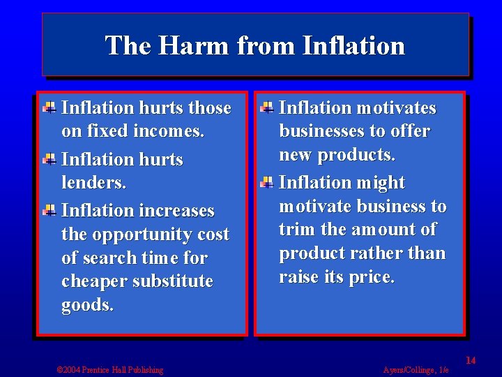 The Harm from Inflation hurts those on fixed incomes. Inflation hurts lenders. Inflation increases