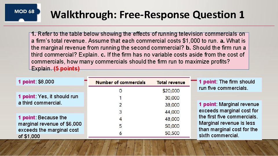 Walkthrough: Free-Response Question 1 1. Refer to the table below showing the effects of Walkthrough: Free-Response Question 1 1. Refer to the table below showing the effects of